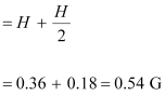 NCERT Solutions Class 12 Physics Chapter 5 - Magnetism & Matter